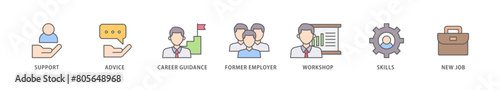 Outplacement icon packs for your design digital and printing of mer employer, workshop, skills, new job, training, and presentation icon live stroke and easy to edit 