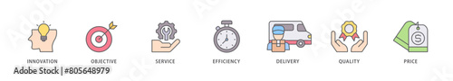 Product engineering icon packs for your design digital and printing of design, innovation, planning, support, testing, development, management, deployment icon live stroke and easy to edit 