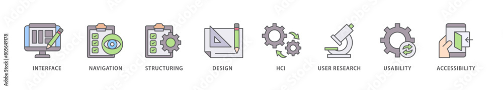 UX design icon packs for your design digital and printing of accessibility, usability, design, user research, hci, structuring, navigation, interface icon live stroke and easy to edit UX design icon packs for your design digital and printing of accessibility, usability, design, user research, hci, structuring, navigation, interface icon live stroke and easy to edit