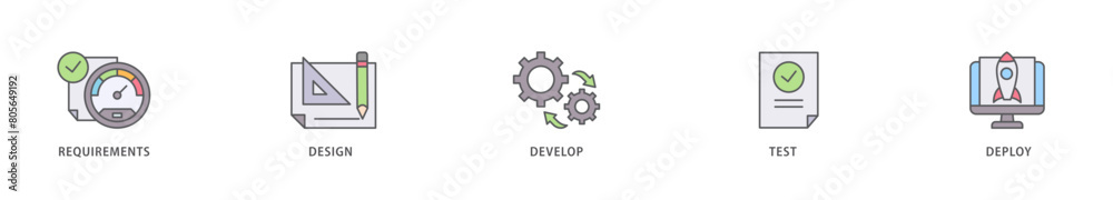 Waterfall icon packs for your design digital and printing of requirements, design, develop, test and deploy icon live stroke and easy to edit Waterfall icon packs for your design digital and printing of requirements, design, develop, test and deploy icon live stroke and easy to edit