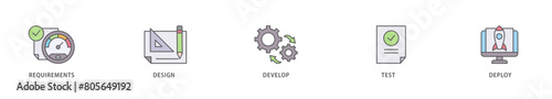 Waterfall icon packs for your design digital and printing of requirements, design, develop, test and deploy icon live stroke and easy to edit 