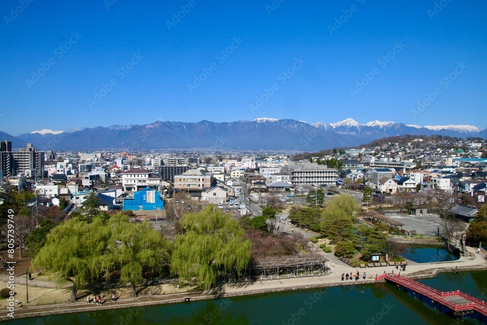 松本城・天守からの眺め・西・北アルプス（長野県・松本市）