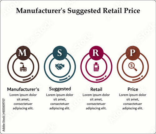 MSRP - Manufacturer's Suggested Retail Price acronym. Infographic template with icons and description placeholder