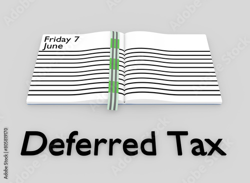 Deferred Tax concept