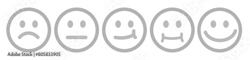 Smile 5 Arten