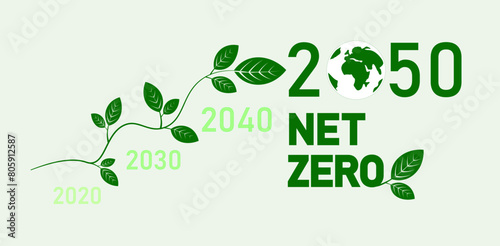 Net zero by 2050, carbon neutral. Net zero greenhouse gas emissions target Long-term climate-neutral strategy Vector illustration