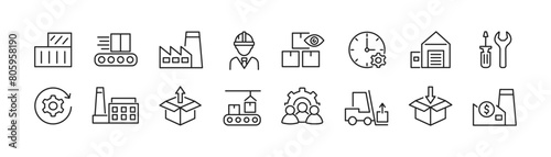 Industry icon set. Factory, manufacturing line icons. Production process. Worker. Vector