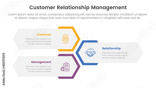 CRM customer relationship management infographic 3 point stage template with vertical hexagon shape layout for slide presentation