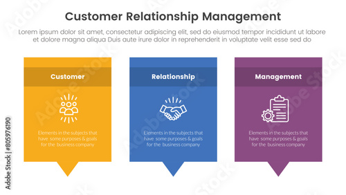 CRM customer relationship management infographic 3 point stage template with rectangle box and callout comment dialog on bottom for slide presentation