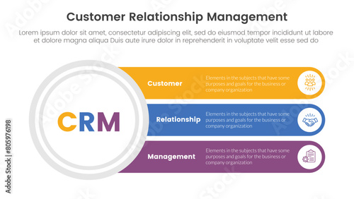 CRM customer relationship management infographic 3 point stage template with big circle and long rectangle box for slide presentation