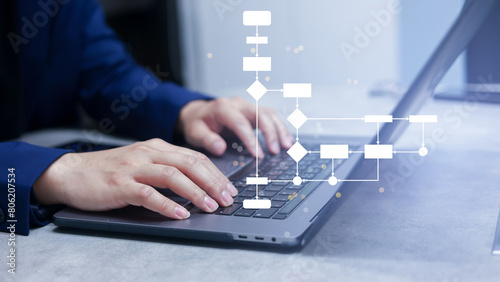 close up manager businessman hand type on laptop to create about progress of strategy or procedure solution  and resolve with virtual flowchart diagram for business and performance concept
