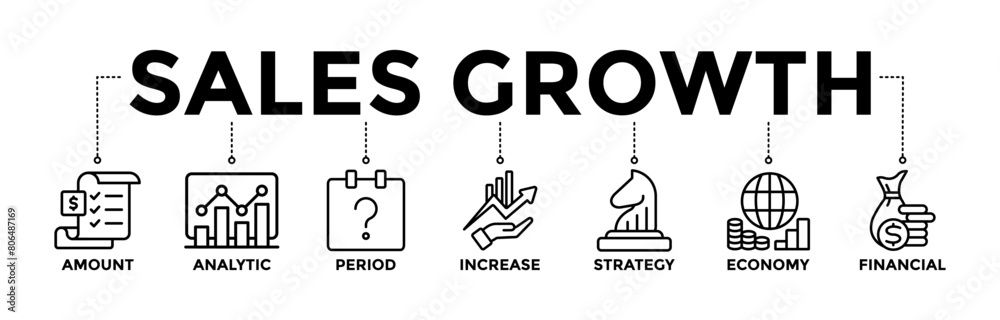 Sales growth banner icons set with black outline icons of amount, analytic, period, increase, strategy, economy, and financial Sales growth banner icons set with black outline icons of amount, analytic, period, increase, strategy, economy, and financial