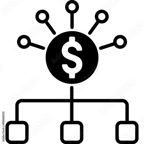 Budget