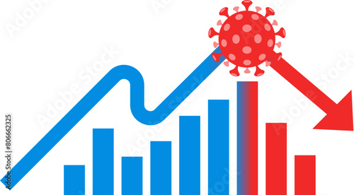 Finance chart go down due to virus
