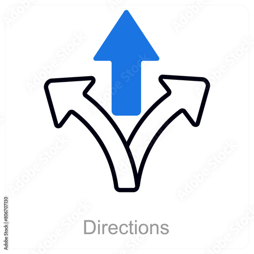 Directions
