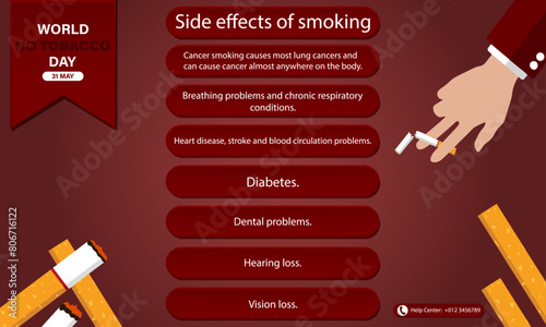 31 may world no tobacco day campaign horizontal banner template design with 7 side effects of smoking.