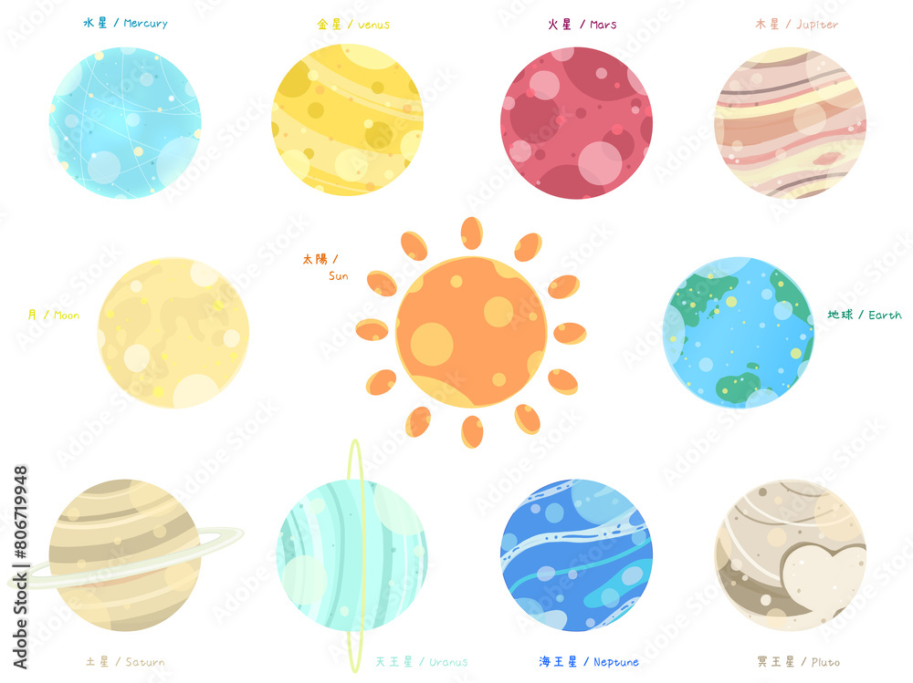 かわいい太陽系の惑星のイラストセット