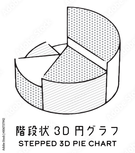 階段状3D円グラフ