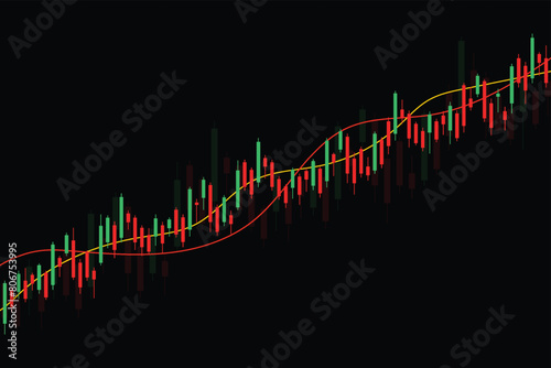 Business candle stick graph chart of stock market investment trading on white background design. Bullish point, Trend of graph. Vector illustration