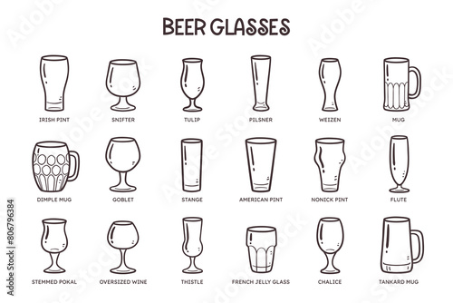 Beer glasses icon set. 18 different types of beer glasses. Perfect for beer drink menu designs. Hand-drawn monochrome vector icons.  photo