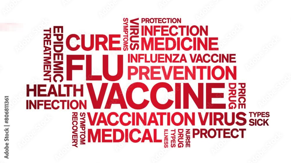 Flu Vaccine animated word cloud;text design animation tag kinetic typography seamless loop.