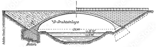 Scheme of bridge over the canal at Drulity (Monier Bridge). Prussia (currently Poland). Publication of the book 