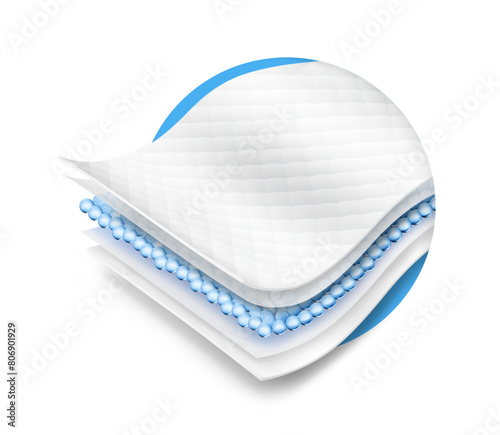 Five wavy layers and an intermediate layer. Suite for the presentation of diaper, wet wipes, sanitary pads, mats. Vector illustration isolated on white background. Template for your product. EPS10.