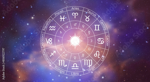 Circle with Zodiac Signs on Colorful Starry Space Background. Vector Illustration