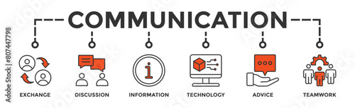 Communication banner web icon vector illustration concept with icon of exchange, discussion, information, technology, advice, and teamwork