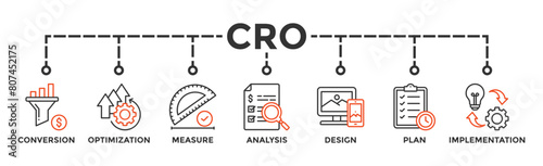 CRO banner web icon vector illustration concept for conversion rate optimization with icon of measure, analysis, design, plan, and implementation