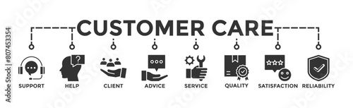 Customer care banner web icon illustration concept for customer support and telemarketing service with an icon of help, client, advice, chat, service, reliability, quality, and satisfaction