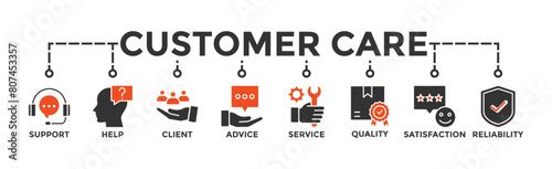 Customer care banner web icon illustration concept for customer support and telemarketing service with an icon of help, client, advice, chat, service, reliability, quality, and satisfaction