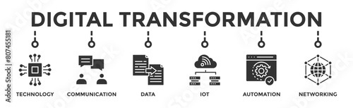 Digital transformation banner web icon vector illustration concept with icon of technology, communication, data, iot, ict, automation, internet, and networking