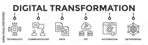 Digital transformation banner web icon vector illustration concept with icon of technology, communication, data, iot, ict, automation, internet, and networking