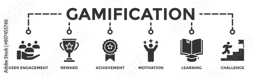 Gamification banner web icon vector illustration concept with icon of user engagement, reward, achievement, motivation, learning, and challenge
