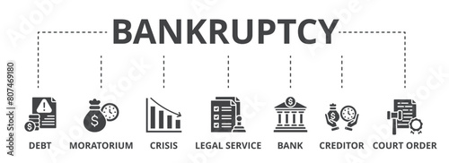 Bankruptcy concept icon illustration contain debt, moratorium, crisis, legal service, bank, creditor and court order. photo