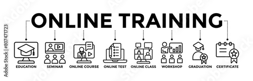 Online training banner icons set with black outline icon of education, seminar, online course, online test, online class, workshop, graduation, and certification