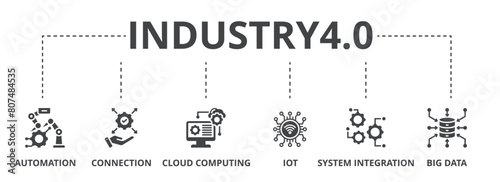 Industry4.0 concept icon illustration contain automation, connection, cloud computing, iot, system integration and big data. photo