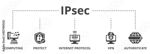 IPsec concept icon illustration contain computing, protect, internet protocol, vpn and authenticate.