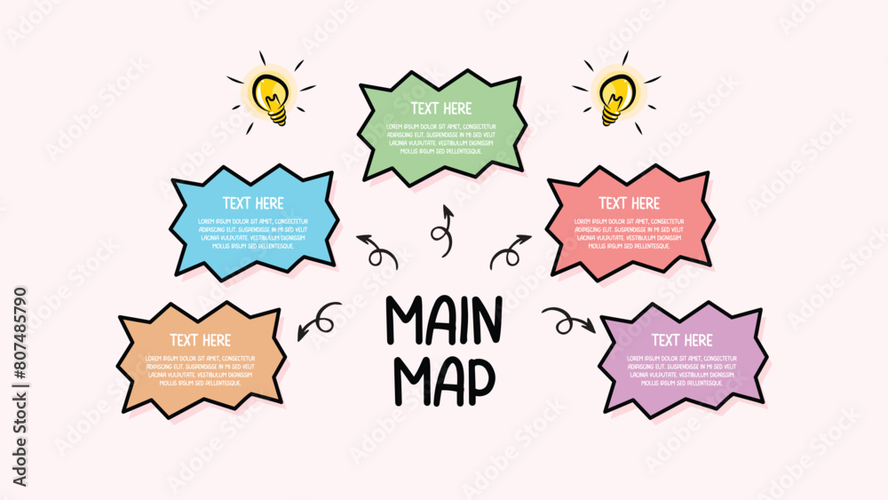 Multi Colour Mind Map Brainstorm - 1000 F 807485790 Zp6OhqAzvKyhSlg8QiLNI0L8uX2rtKXE