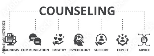 Counseling concept icon illustration contain diagnosis, communication, empathy, psychology, support, expert and advice.