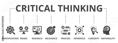 Critical thinking concept icon illustration contain identification, biases, research, relevance, process, inference, curiosity and rationality.