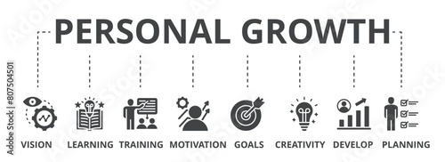 Personal growth concept icon illustration contain vision, learning, training, motivation, goals, creativity, develop and planning.