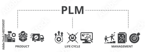 PLM concept icon illustration contain product, life cycle and management. photo