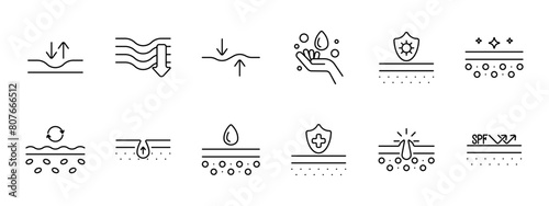 Skin care set icon. Dermis, skin, saggy skin, creams, oils, beauty, Korean cosmetics, epidermal protection, treatment, SPF, sweat, hydration. Appearance care concept.