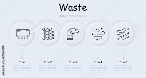 Waste set icon. Air conditioner, air freshener, harmful fumes, air, wind, dust, air filtration, blower pipe, fan, infographic, circulation. Atmosphere concept.