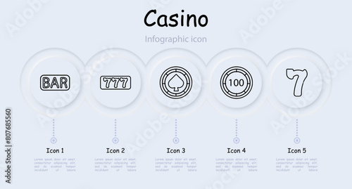 Casino set icon. Coin, chip, bet, card suits, dice, spades, diamonds, dibs, 777, cards, win, stake, risks, excitement, ardor, infographic, neomorphism, doubling, bar, shuffling. Gambling concept.