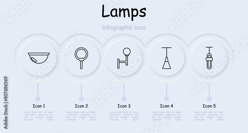 Icon set lamps. Lamps, fixtures, lighting, light, chandelier, lantern, light bulb, illumination, concept, variety, tube, illuminator, glow, luster, infographic. Choice concept.