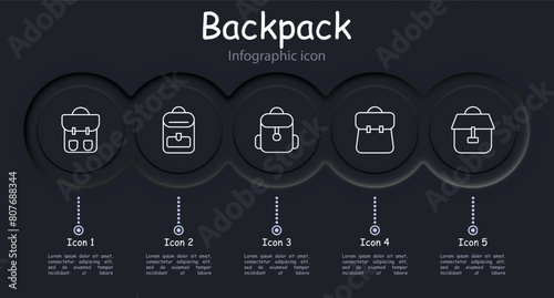 Backpack set icon. Rucksack, hike, travel, personal belongings, carry, school, sports, item of clothing and style, haversack, knapsack, infographic, neomorphism. Packsack concept.
