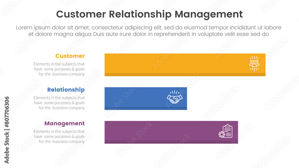 Fototapeta premium CRM customer relationship management infographic 3 point stage template with horizontal long data box for slide presentation
